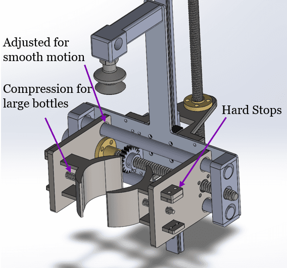 3-Axis Pick-and-Place Gantry - Contribution 1
