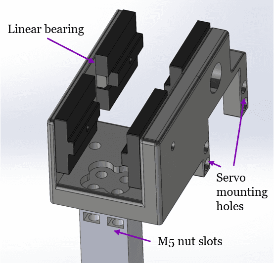 3-Axis Pick-and-Place Gantry - Contribution 2